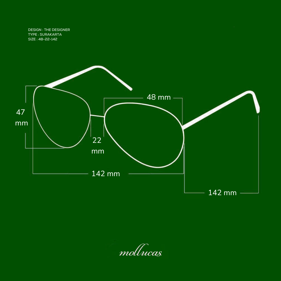 The Designer Surakarta Nut